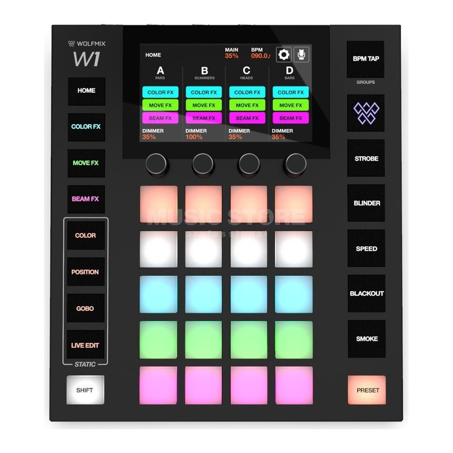 Wolfmix W1