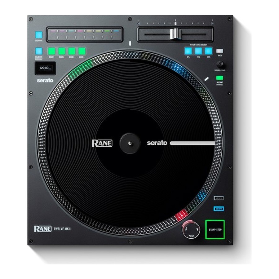 Twelve mkII